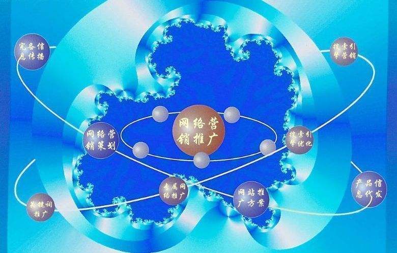 谯城新媒体运营企业需要掌握的网络推广技巧有哪些